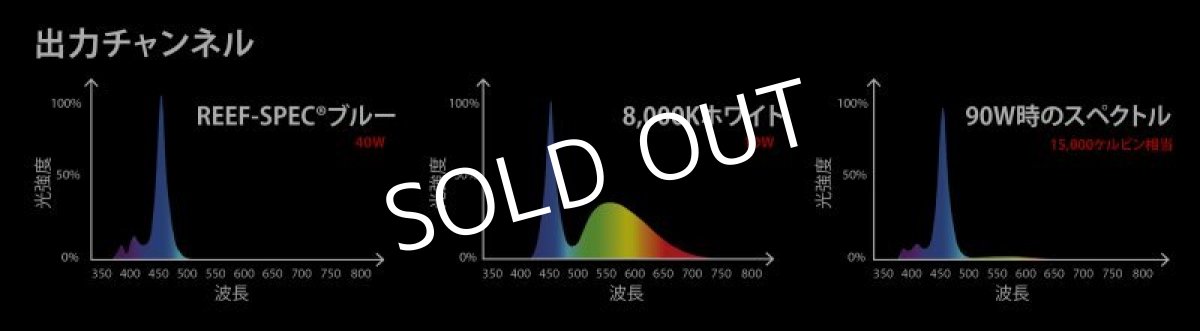 画像4: RedSea ReefLED50 (4)