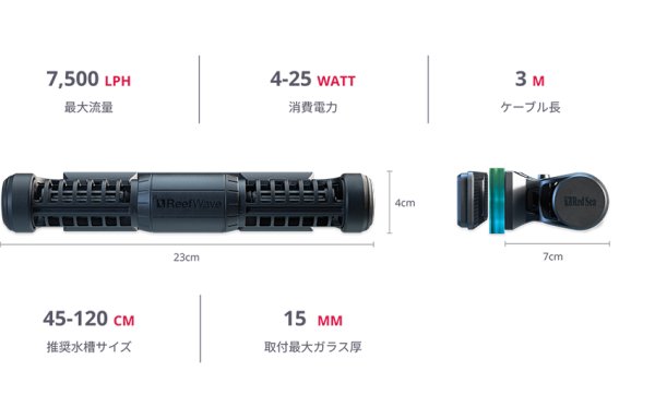 RedSea ReefWave 25 - 海水魚専門店 ceppo onlinestore