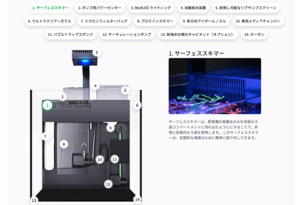 RedSea MAX NANO Peninsula G2 - 海水魚専門店 ceppo onlinestore
