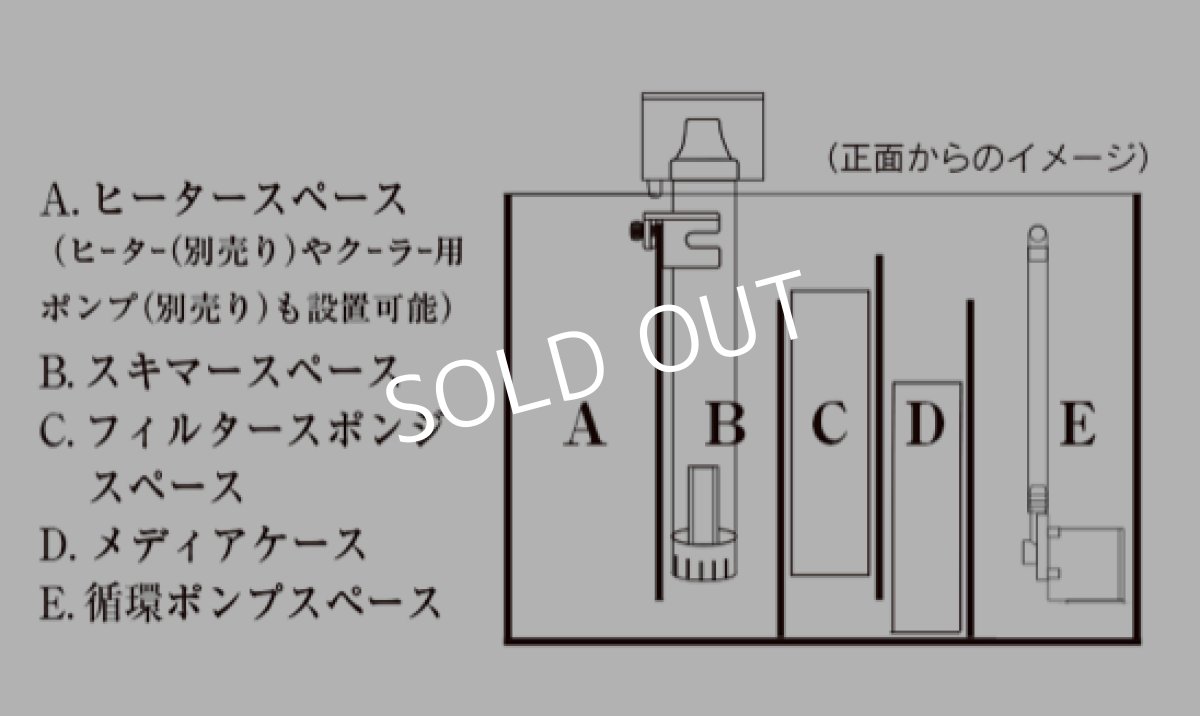 画像6: オルカ・シェル２＋ブラックキャビネット (6)