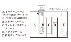 画像6: オルカ・シェル２＋ブラックキャビネット (6)