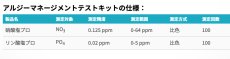 画像4: マルチテストキット アルジーコントロールプロ (4)