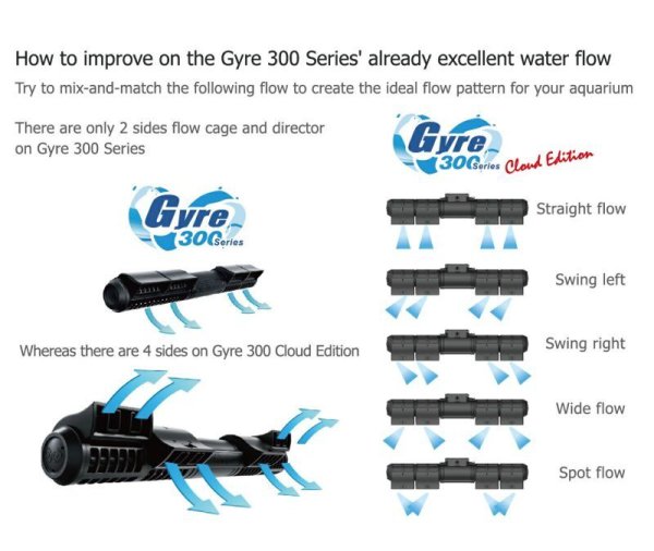 maxspect Gyre XF350 Cloud Edition - 海水魚専門店 ceppo onlinestore