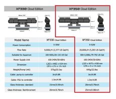 画像7: maxspect Gyre XF350 Cloud Edition  1コントローラ・2ポンプのお得なセット！   (7)