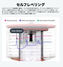 画像6: RedSea  REEFER DC Skimmer 900  (6)