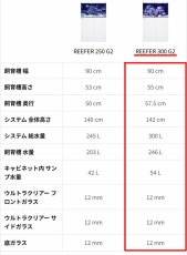 画像19: RedSea REEFER G2+　300DX　ホワイトキャビネット (19)