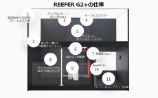画像6: RedSea REEFER G2+　300DX　ブラックキャビネット (6)