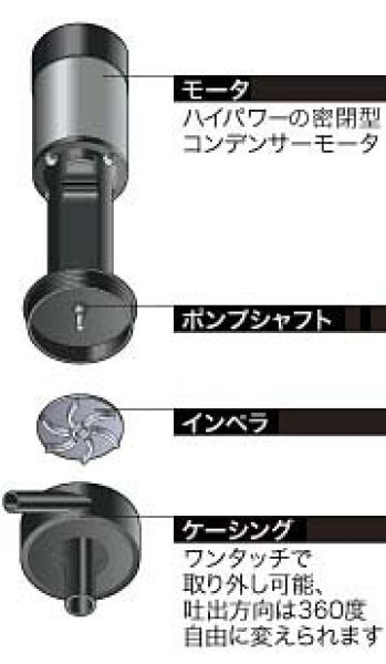 レイシーポンプ たて型ポンプ P-315V - 海水魚専門店 ceppo onlinestore