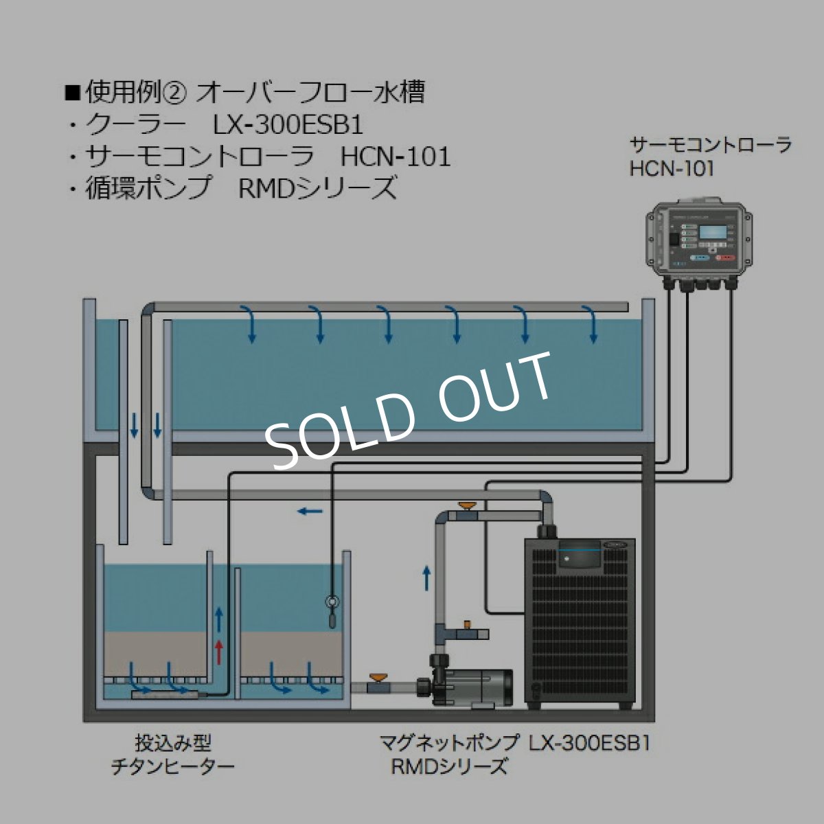 画像4: レイシー クーラー LX-300ESB1（サーモコントローラー別）  (4)