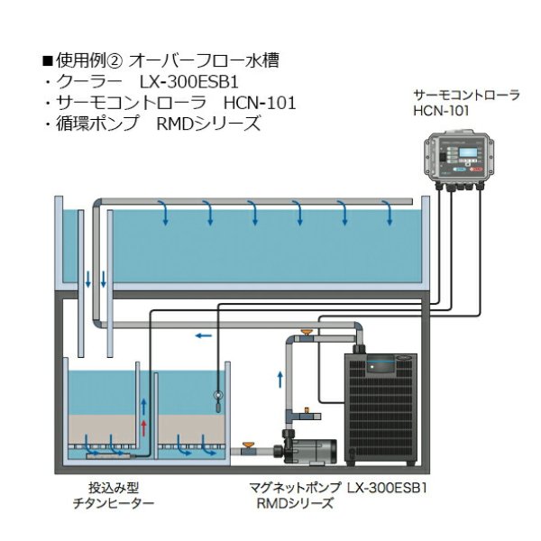 レイシー LX-180EXA1（サーモコントローラー別） - 海水魚専門店 ceppo