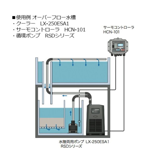 レイシー LX-180EXA1（サーモコントローラー別） - 海水魚専門店 ceppo