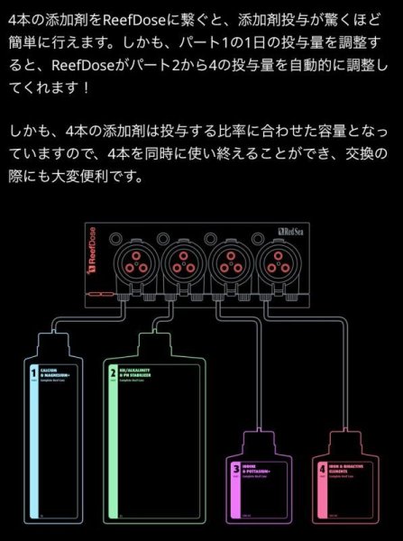RedSea コンプリートリーフ ケア ミディアム Complete Reef Care