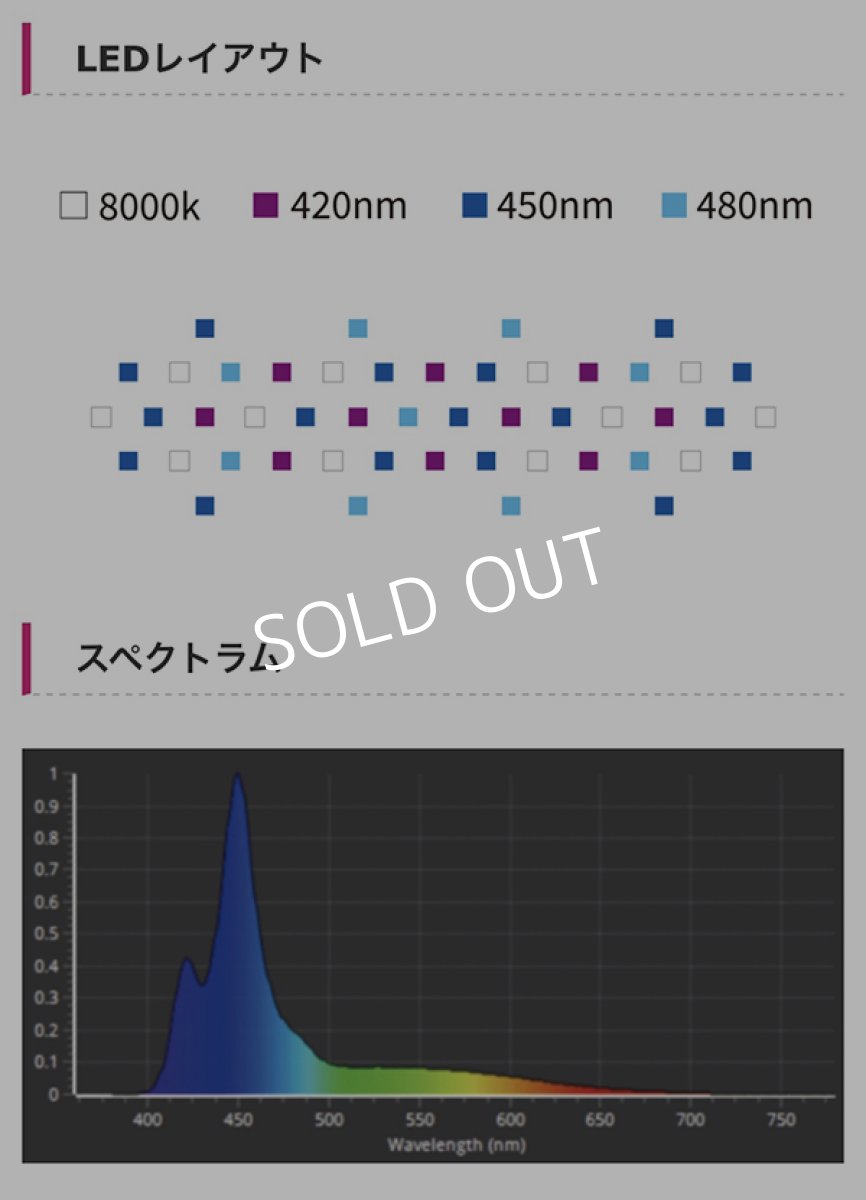 画像9: ZOOX リーフナノ 3  ReefNano 3 (9)