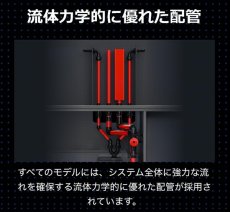 画像7: レッドシー　REEFER 350 G3 (7)